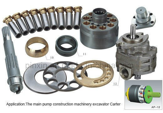 Versandkosten und Lieferzeiten NPT Jic SAE Bsp Metrische Hydraulik-Hauptpumpen