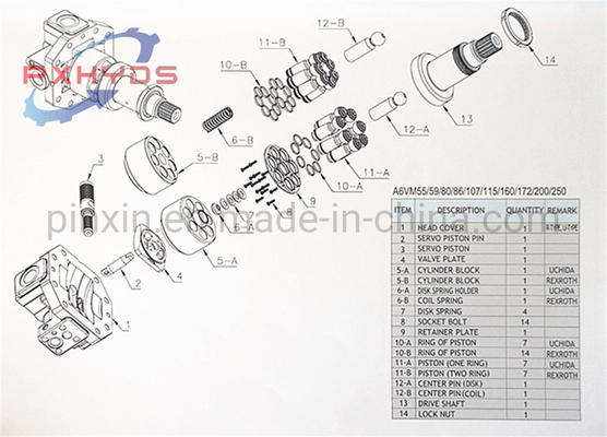 A6vm107/80/55 Ersatzteile für Hydraulikmotorzylinderblöcke für schwere Anwendungen