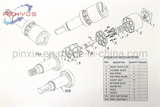 Ersatzteile für die A7V107/80/55 Hydraulikpumpe