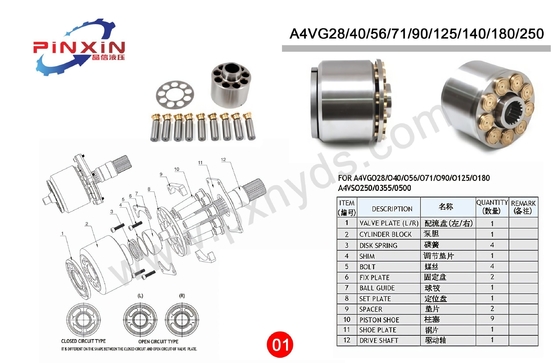 Teile für Hydraulikpumpen für A4vg125 HD-Ventil A4vg28 A4vg40 A4vg56 A4vg71 A4vg90 A4vg125 A4vg180 A4vg250