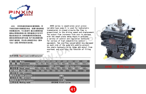 Teile für Hydraulikpumpen für A4vg125 HD-Ventil A4vg28 A4vg40 A4vg56 A4vg71 A4vg90 A4vg125 A4vg180 A4vg250